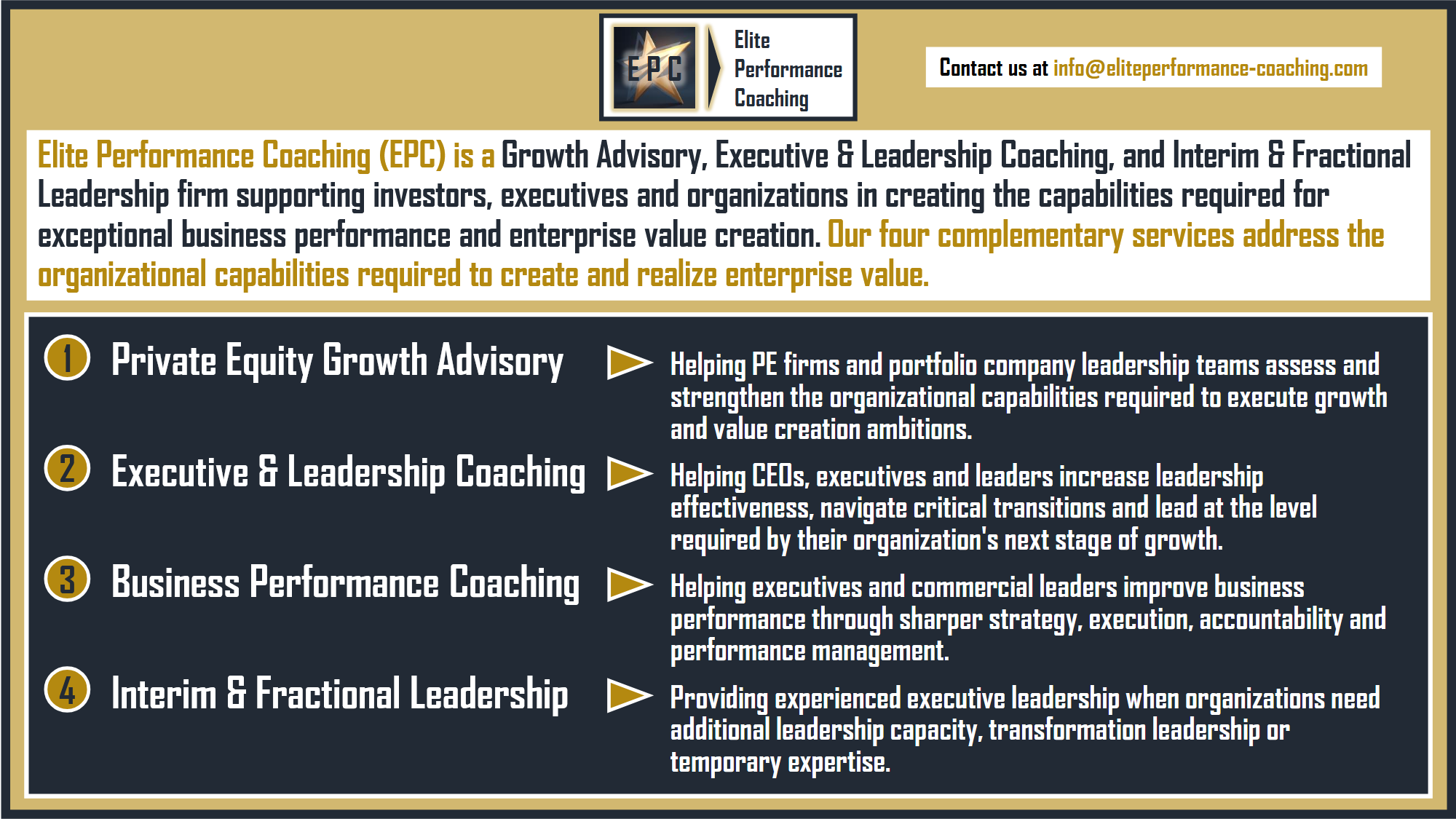 Elite Performance Coaching